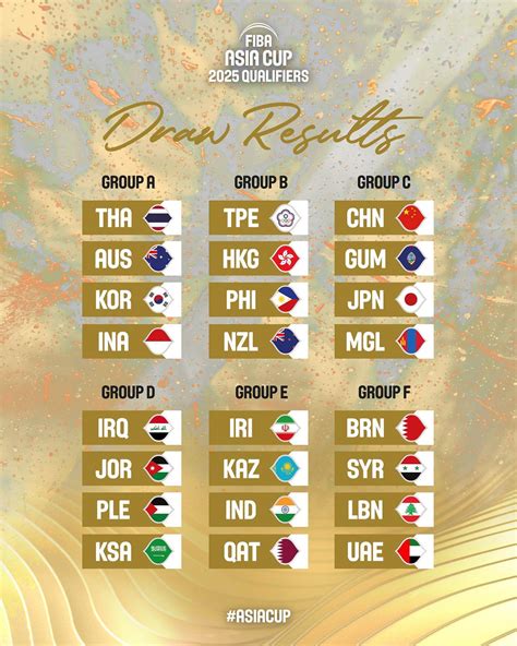 fiba qualifiers scores.
